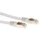 Advanced cable technology CAT6 SSTP LSZH patchcable greyCAT6 SSTP LSZH patchcable grey (FB9052)